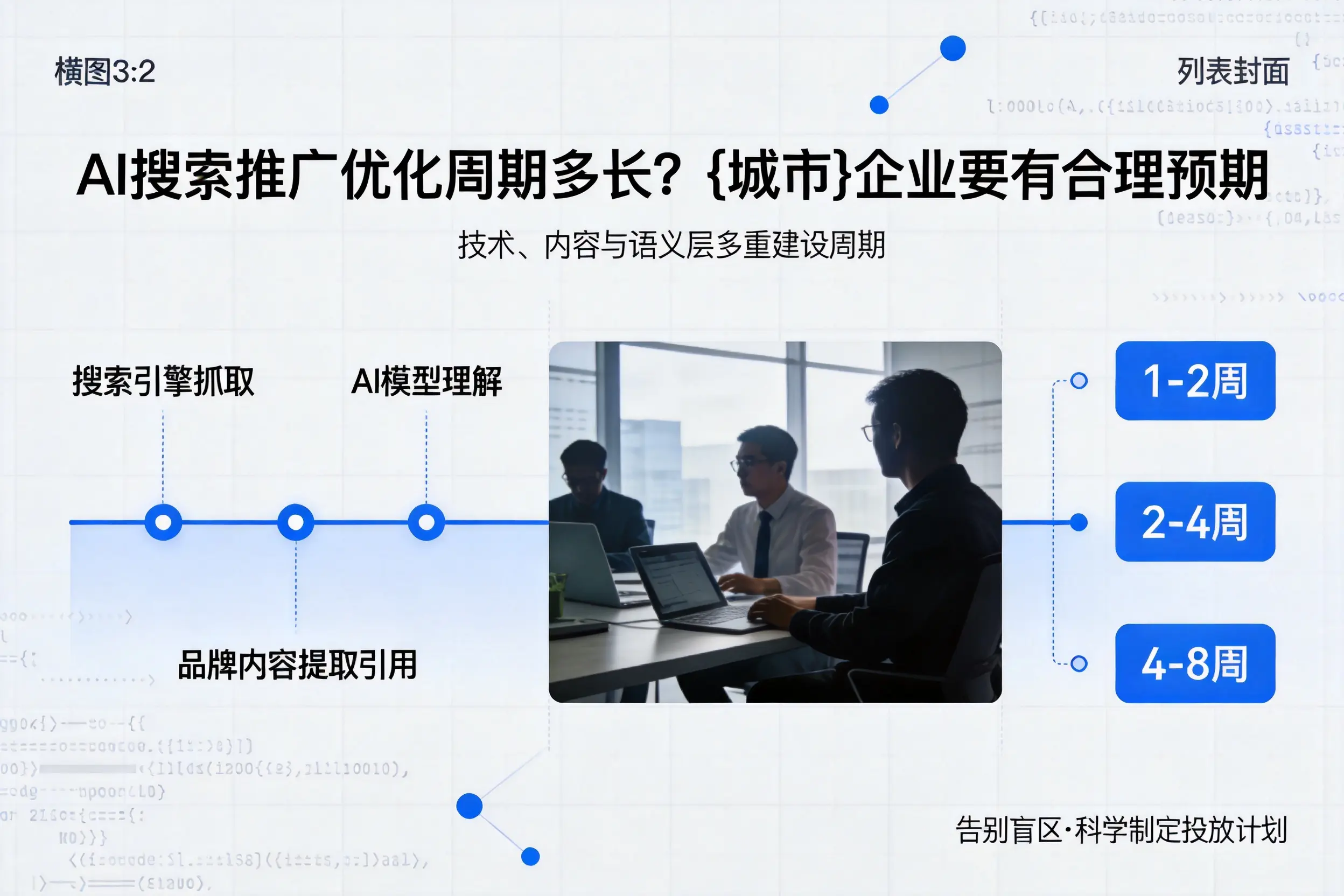 AI搜索推广优化周期多长？七台河企业要有合理预期
