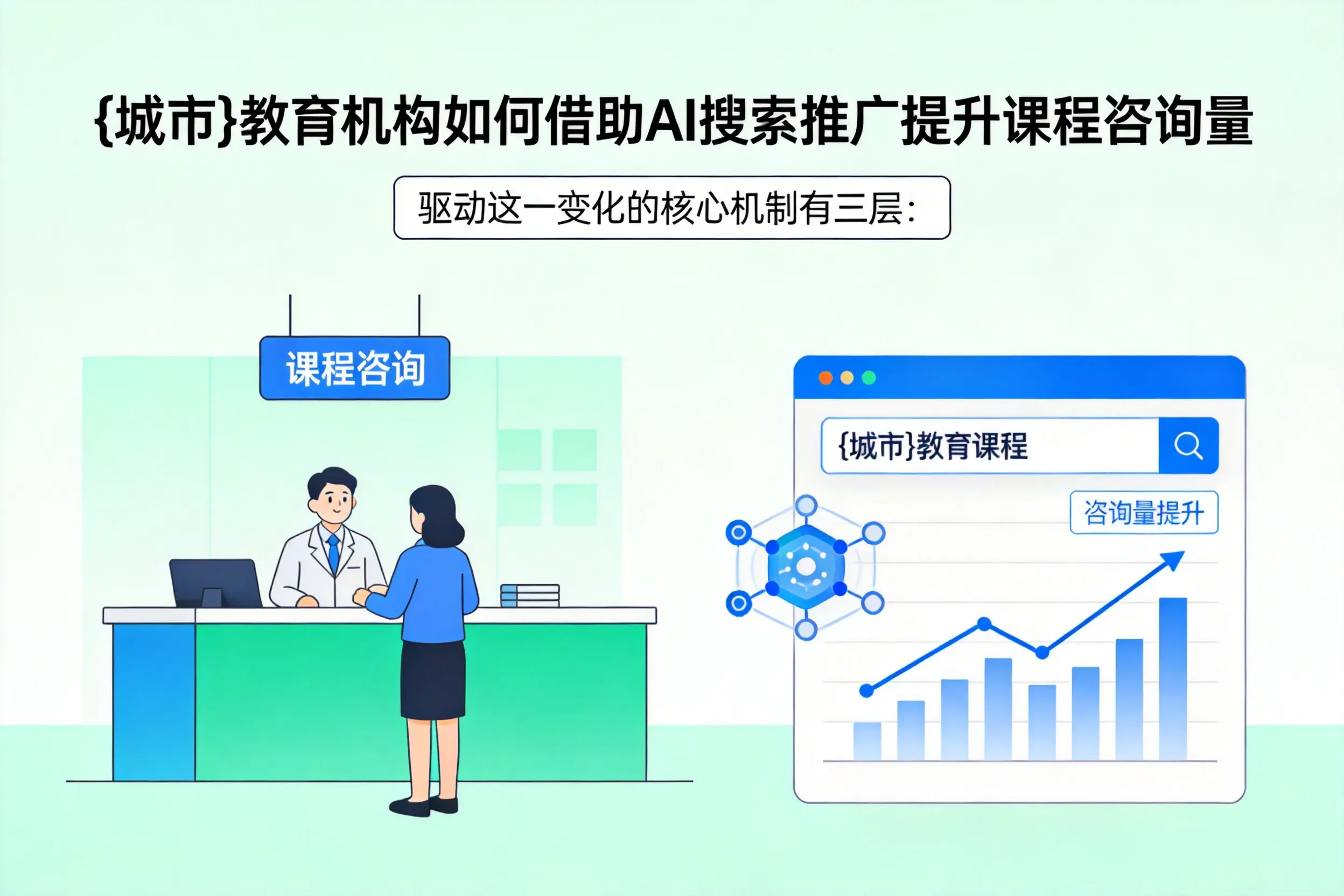 七台河教育机构如何借助AI搜索推广提升课程咨询量