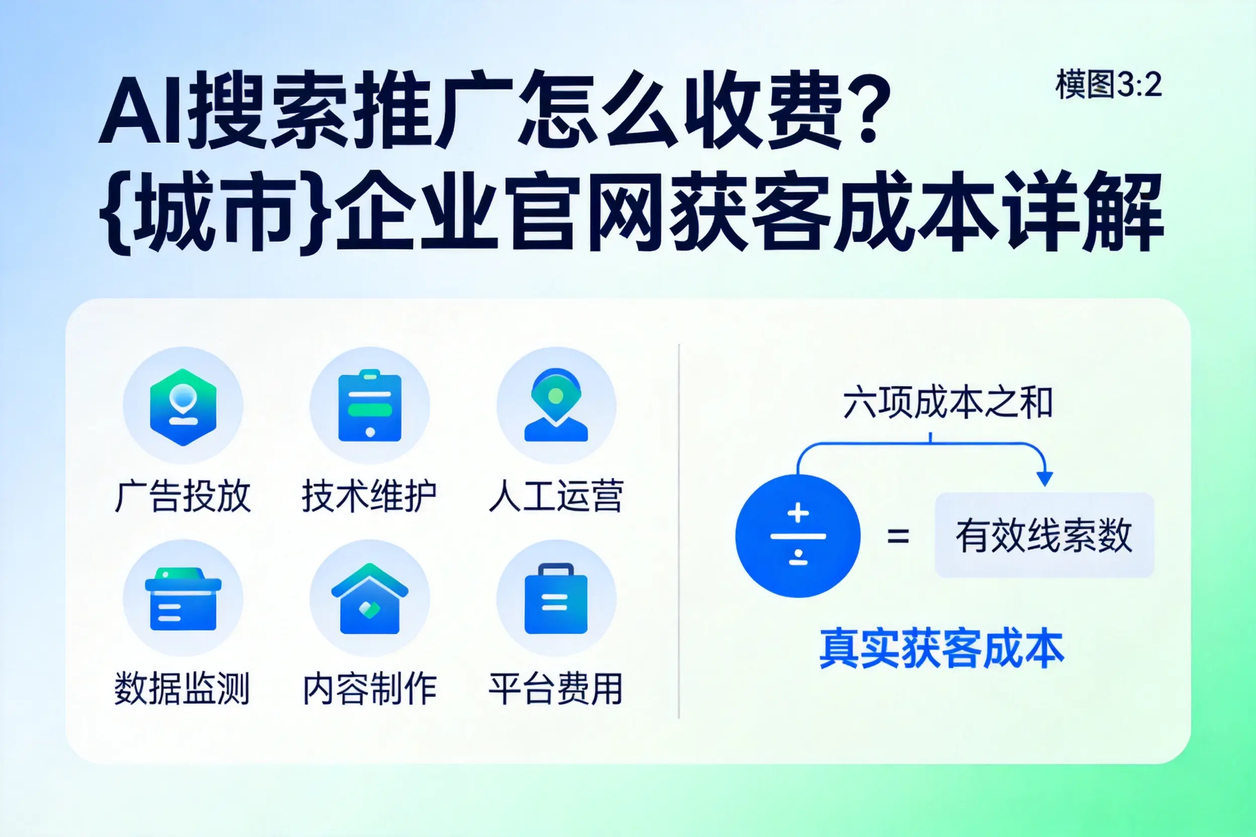 AI搜索推广怎么收费？七台河企业官网获客成本详解
