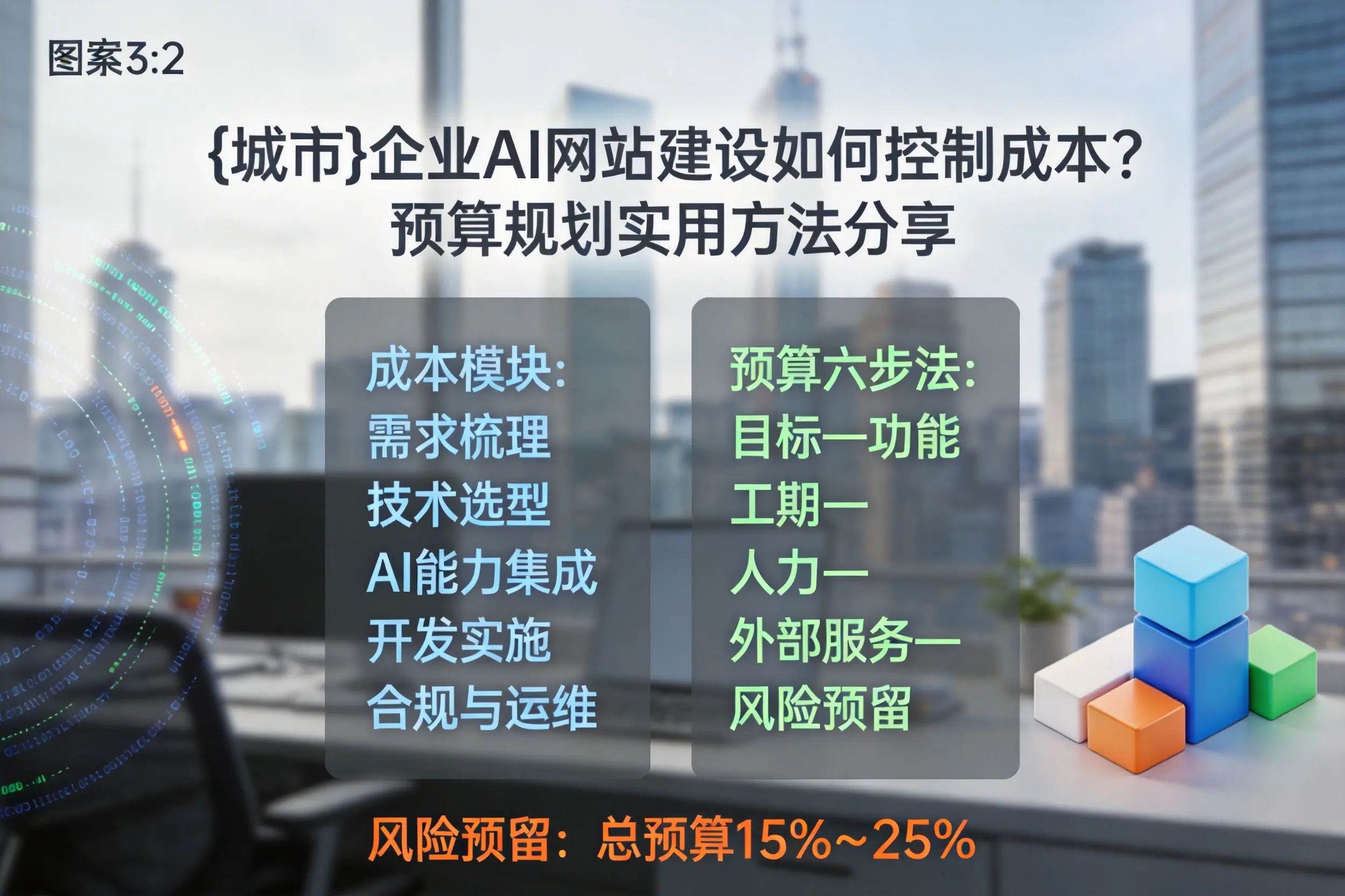 七台河企业AI网站建设如何控制成本？预算规划实用方法分享