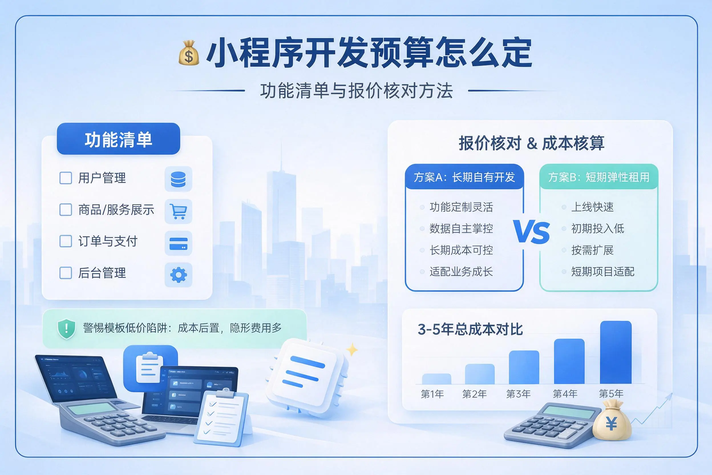 七台河小程序开发预算怎么定:功能清单与报价核对方法