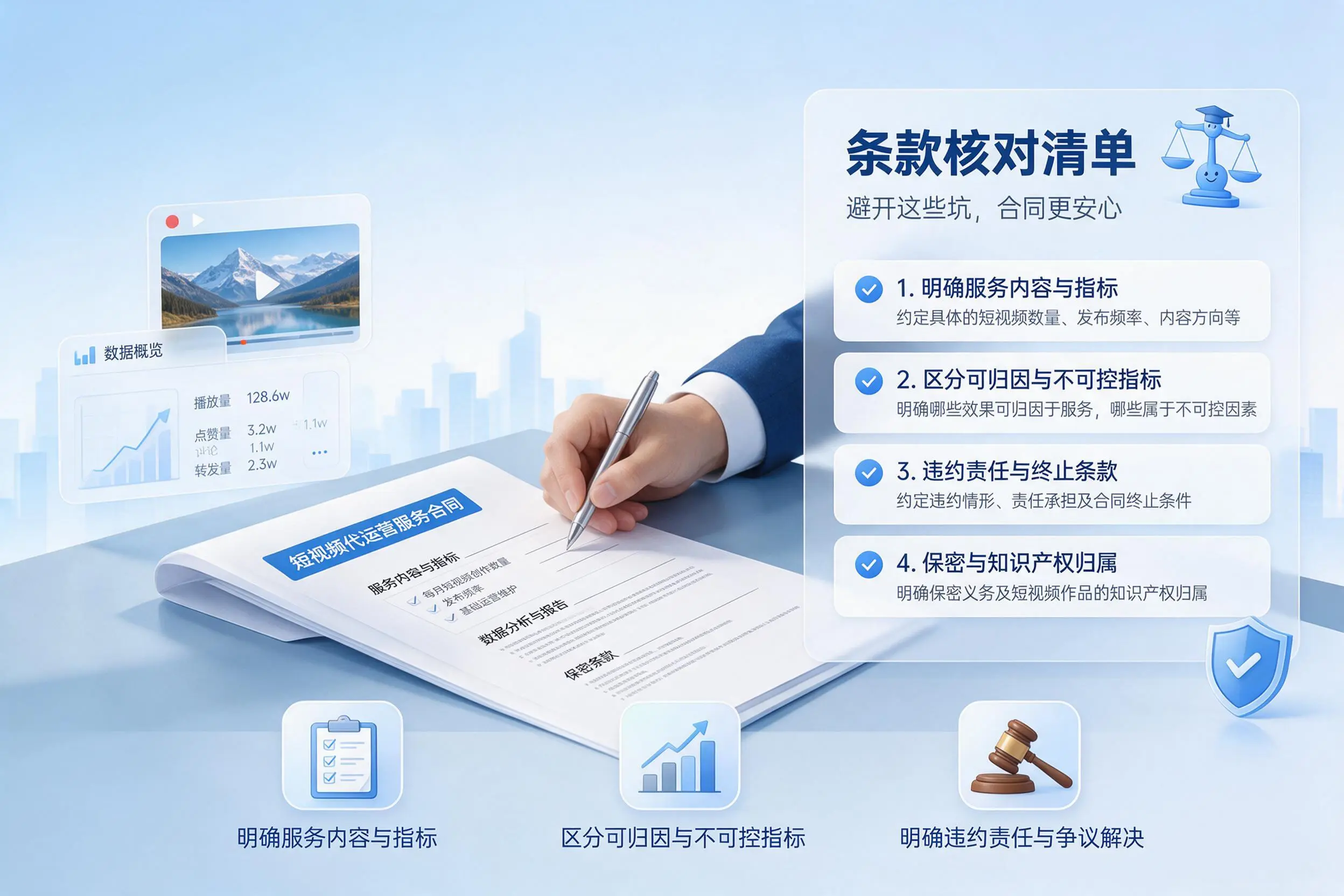 短视频代运营合同怎么签?七台河企业条款核对与避坑要点