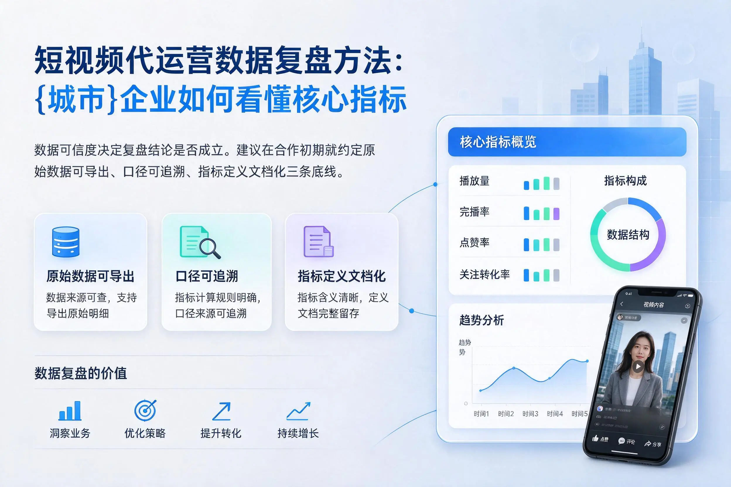 短视频代运营数据复盘方法：七台河企业如何看懂核心指标