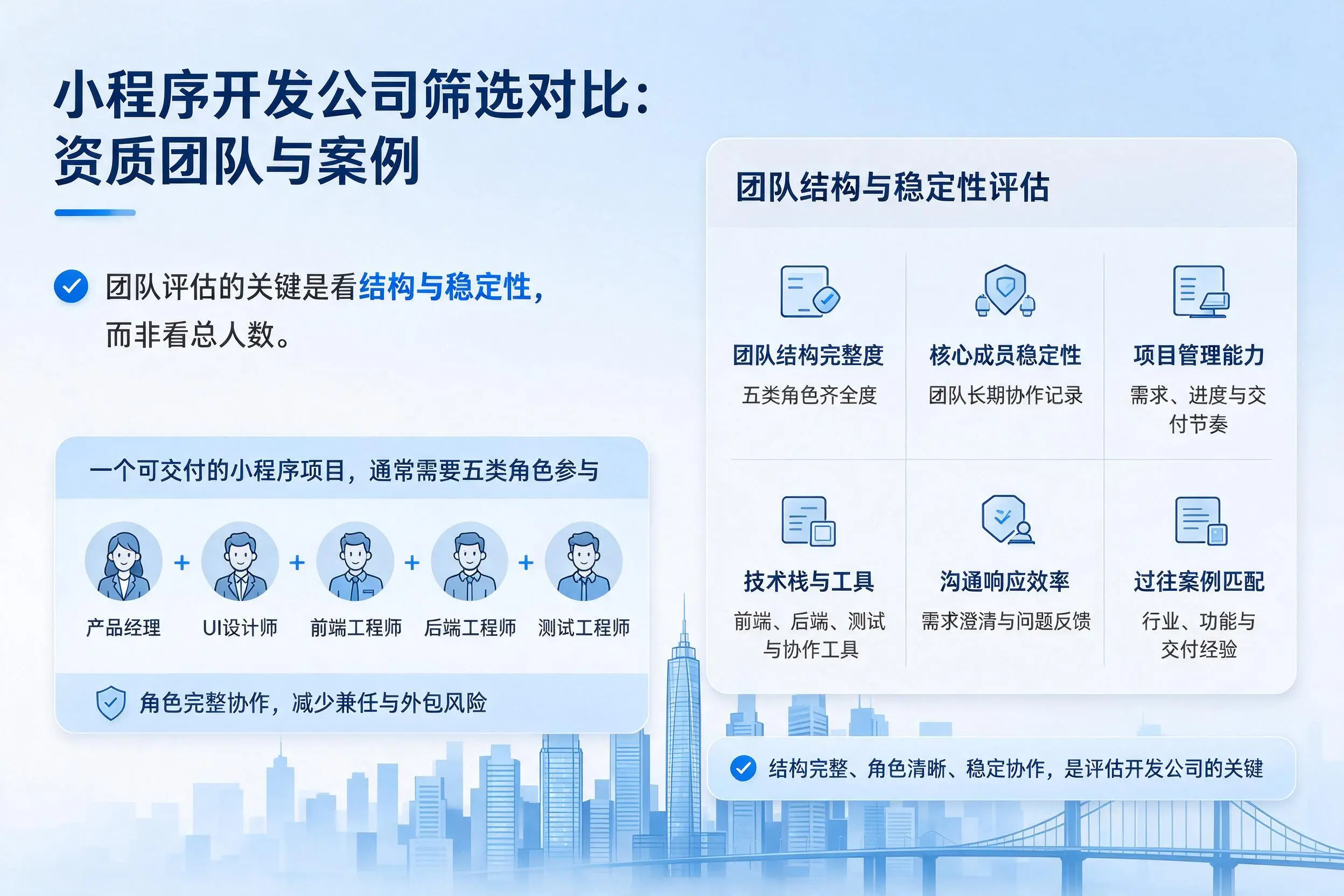 七台河小程序开发公司筛选对比:资质团队与案例