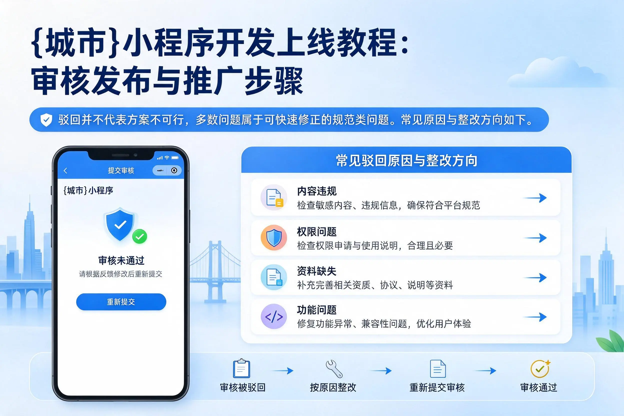 七台河小程序开发上线教程：审核发布与推广步骤