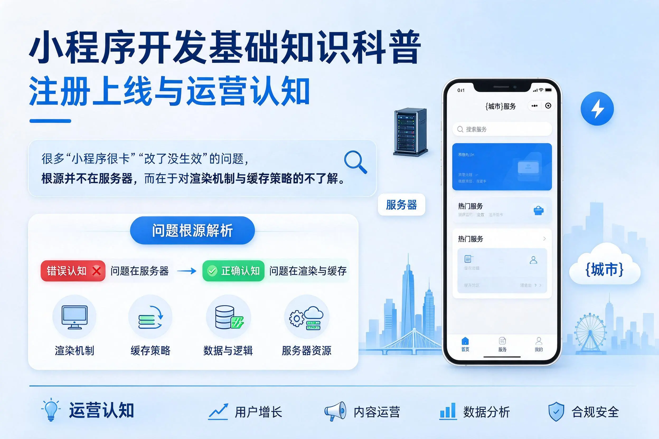 七台河小程序开发基础知识科普:注册上线与运营认知