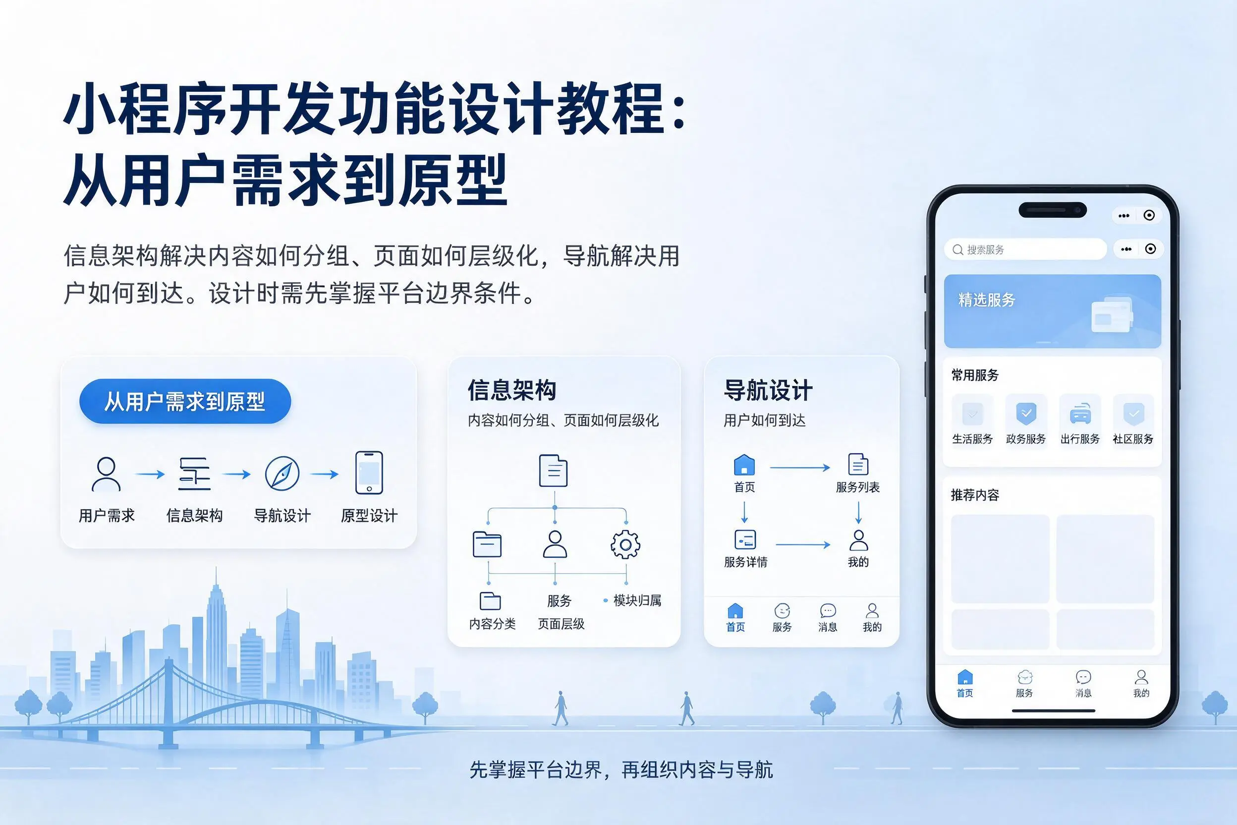 七台河小程序开发功能设计教程:从用户需求到原型