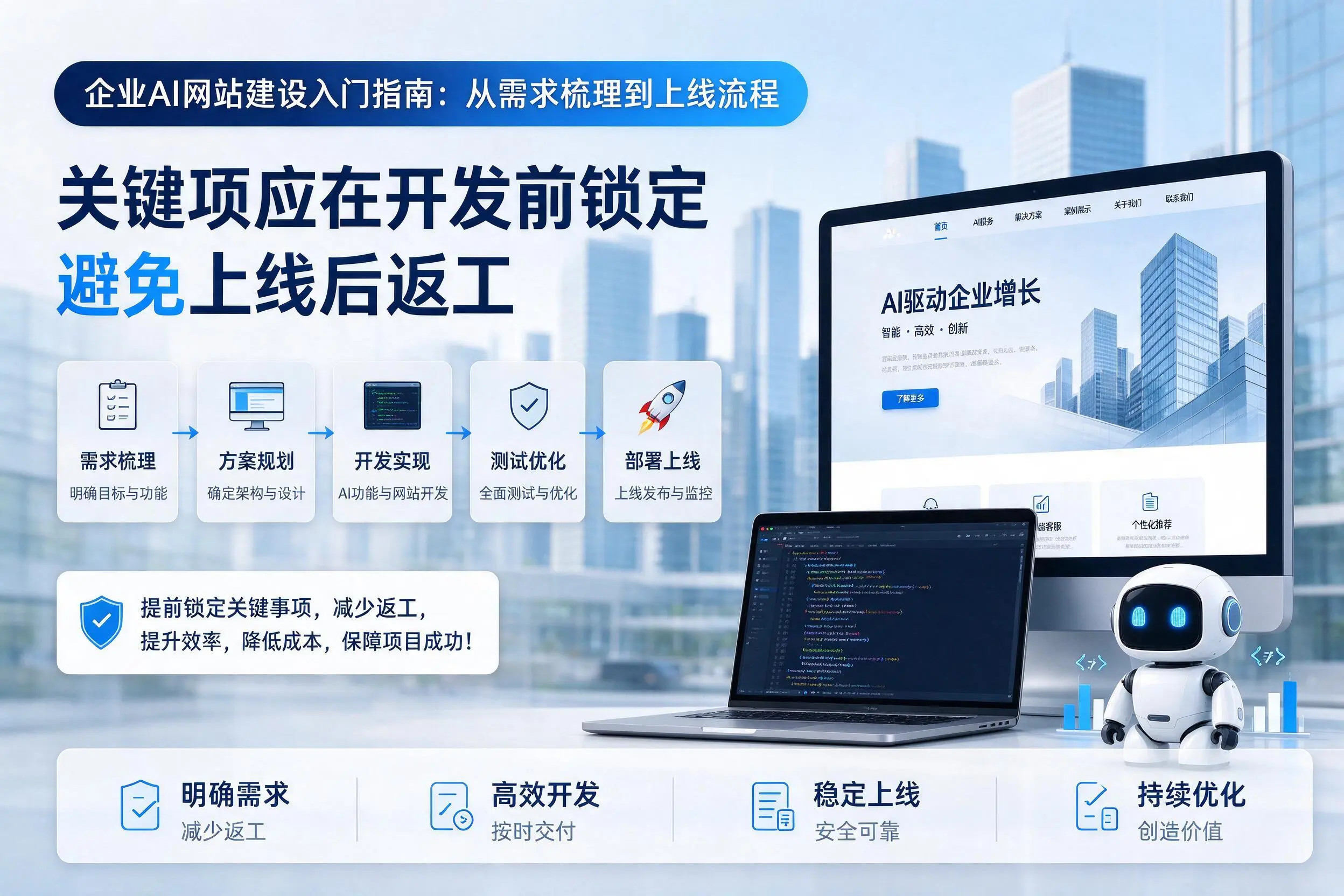 七台河企业AI网站建设入门指南:从需求梳理到上线流程