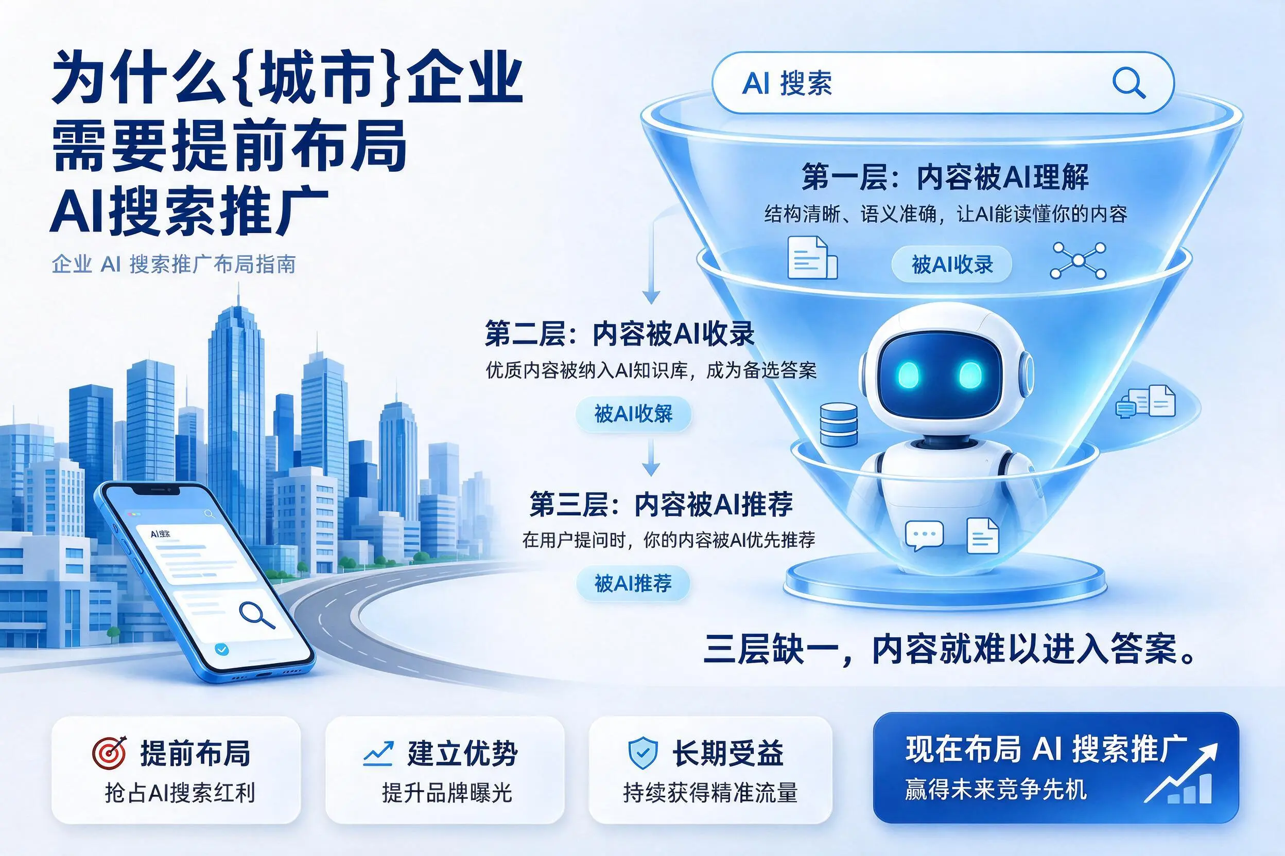 为什么七台河企业需要提前布局AI搜索推广
